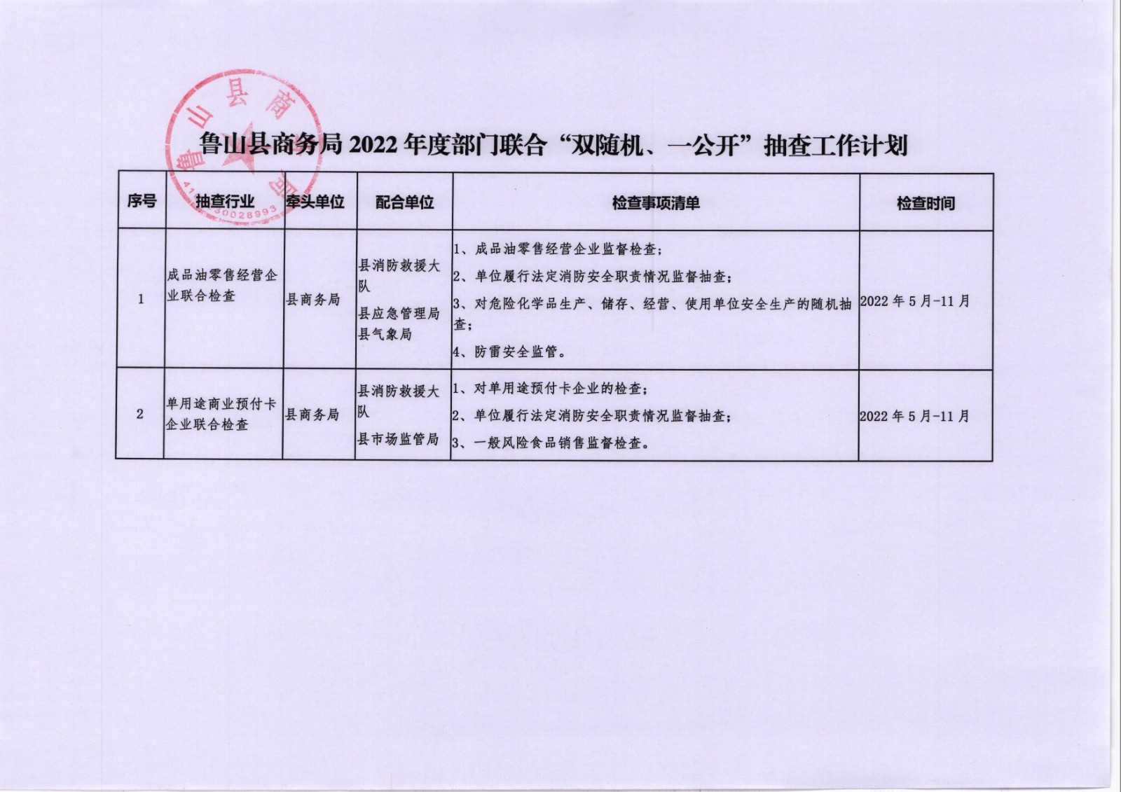 鲁山县商务局2022年度“双随机、一公开”抽查计划公示.jpg