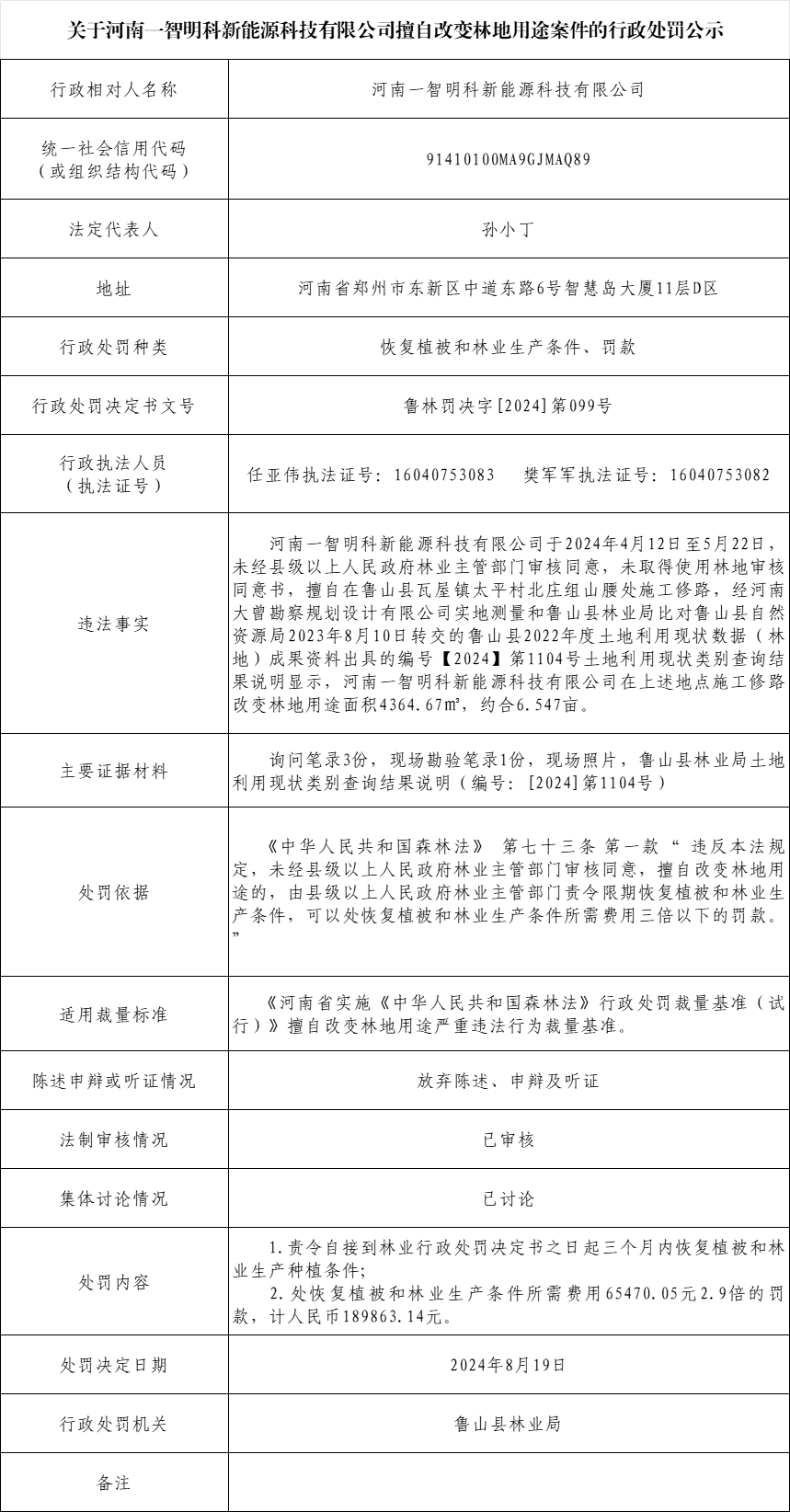 林业局-一智明科新能源公司.png