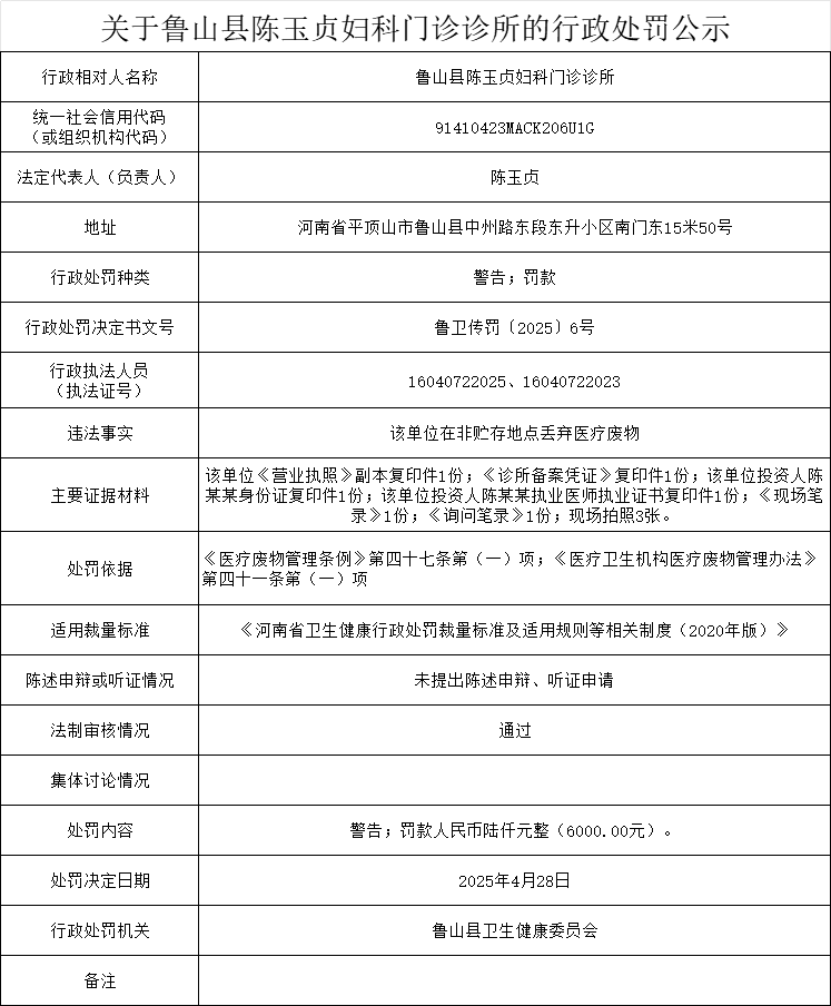 卫健委-陈玉贞妇科门诊.png
