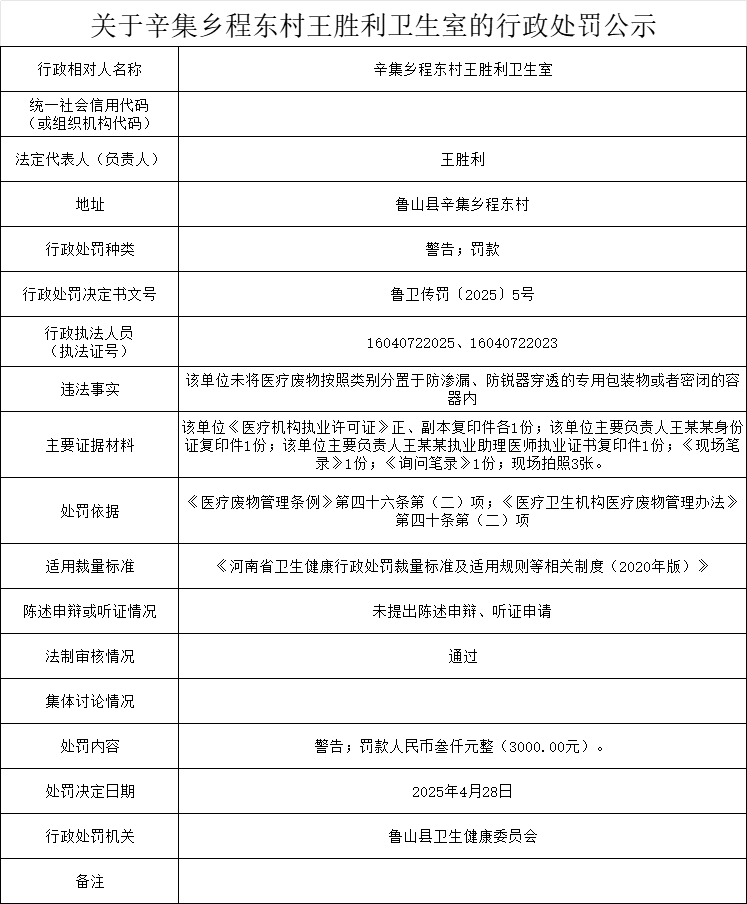 卫健委-辛集乡程东村王胜利卫生室.png