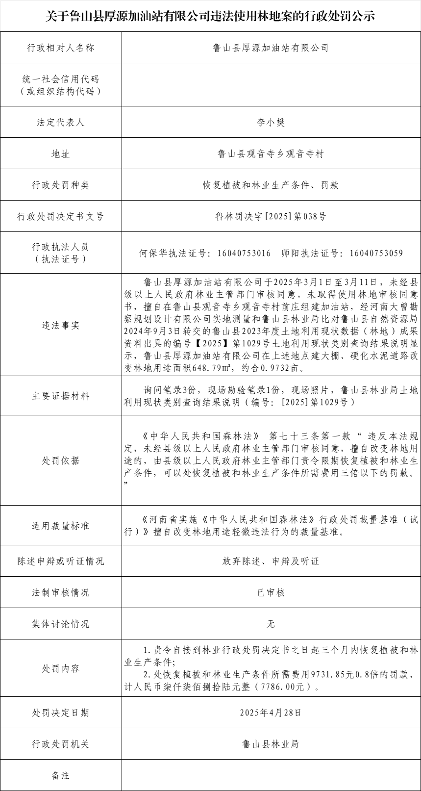 林业局-厚源加油站.png