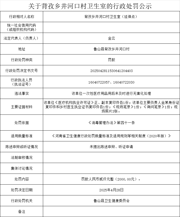 卫健委-背孜乡井河口村卫生室.png
