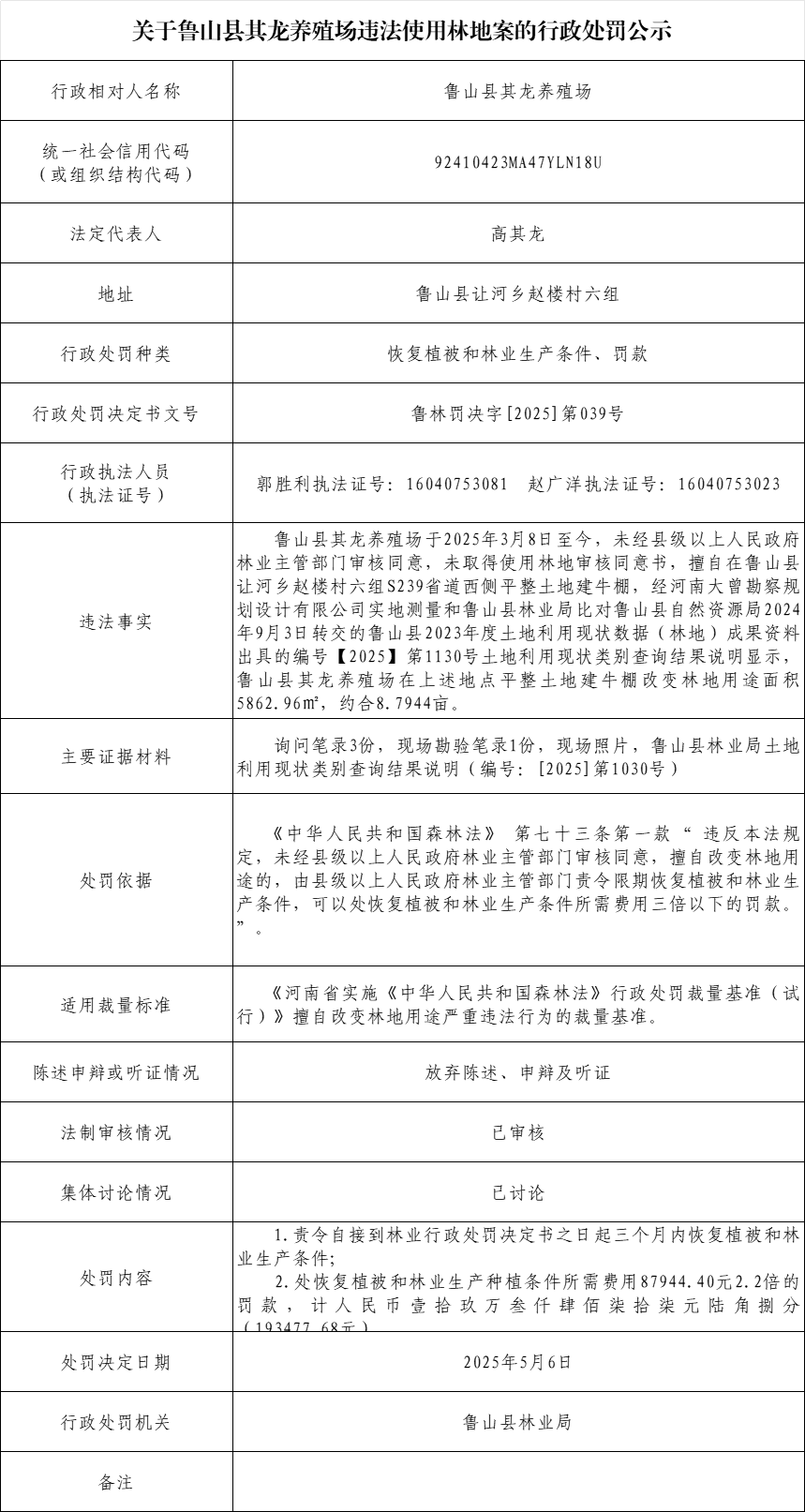 林业局-其龙养殖场.png