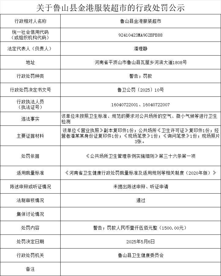 卫健委-金港服装超市.png