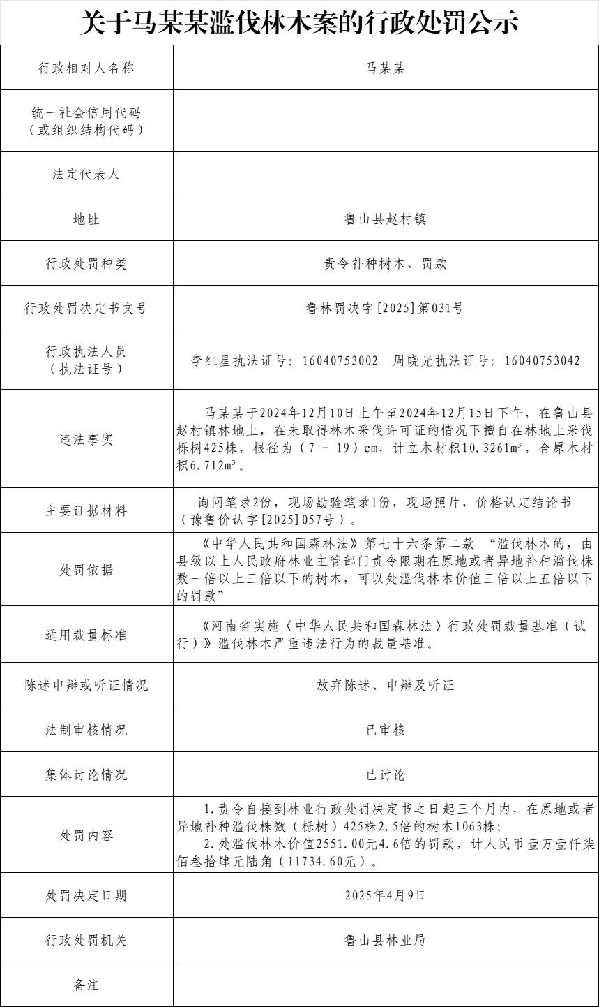 林业局-马雪同.png