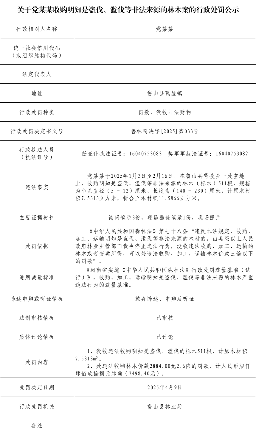 林业局-党方兴.png