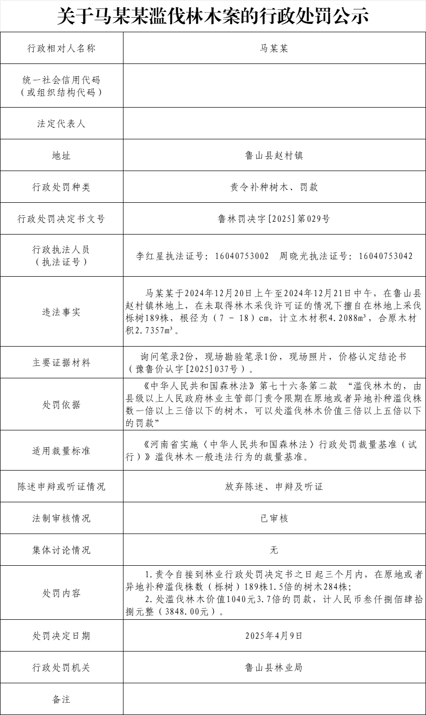 林业局-马三保.png