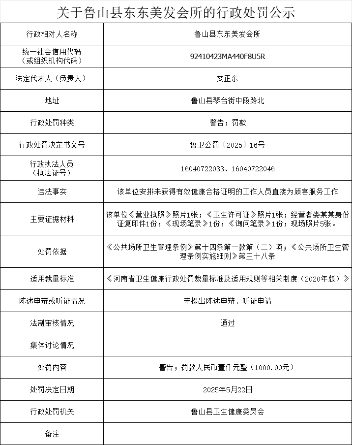 卫健委-东东美发会所.png