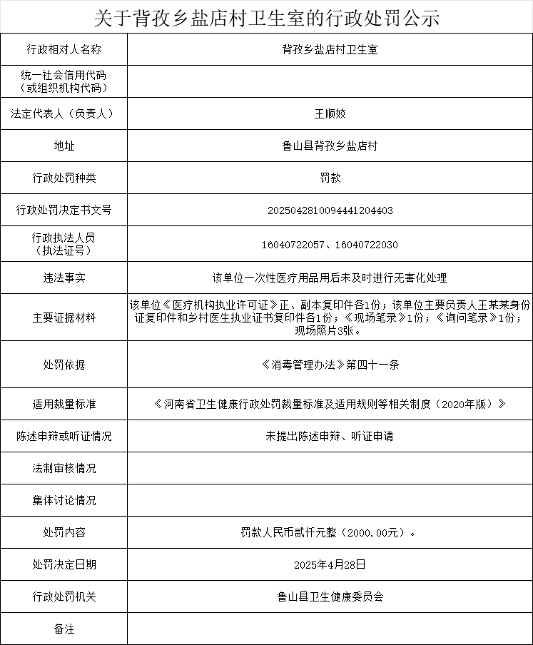 卫健委-背孜乡盐店村卫生室.png