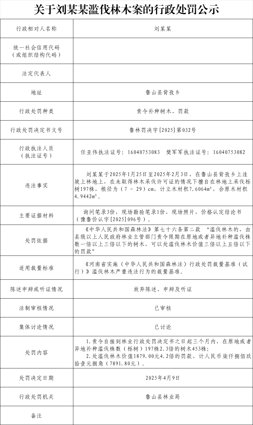 林业局-刘占京.png