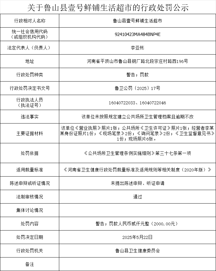 卫健委-壹号鲜铺生活超市.png