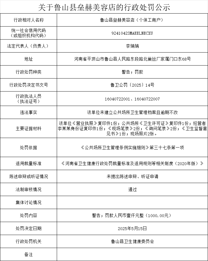 卫健委-垒赫美容店.png