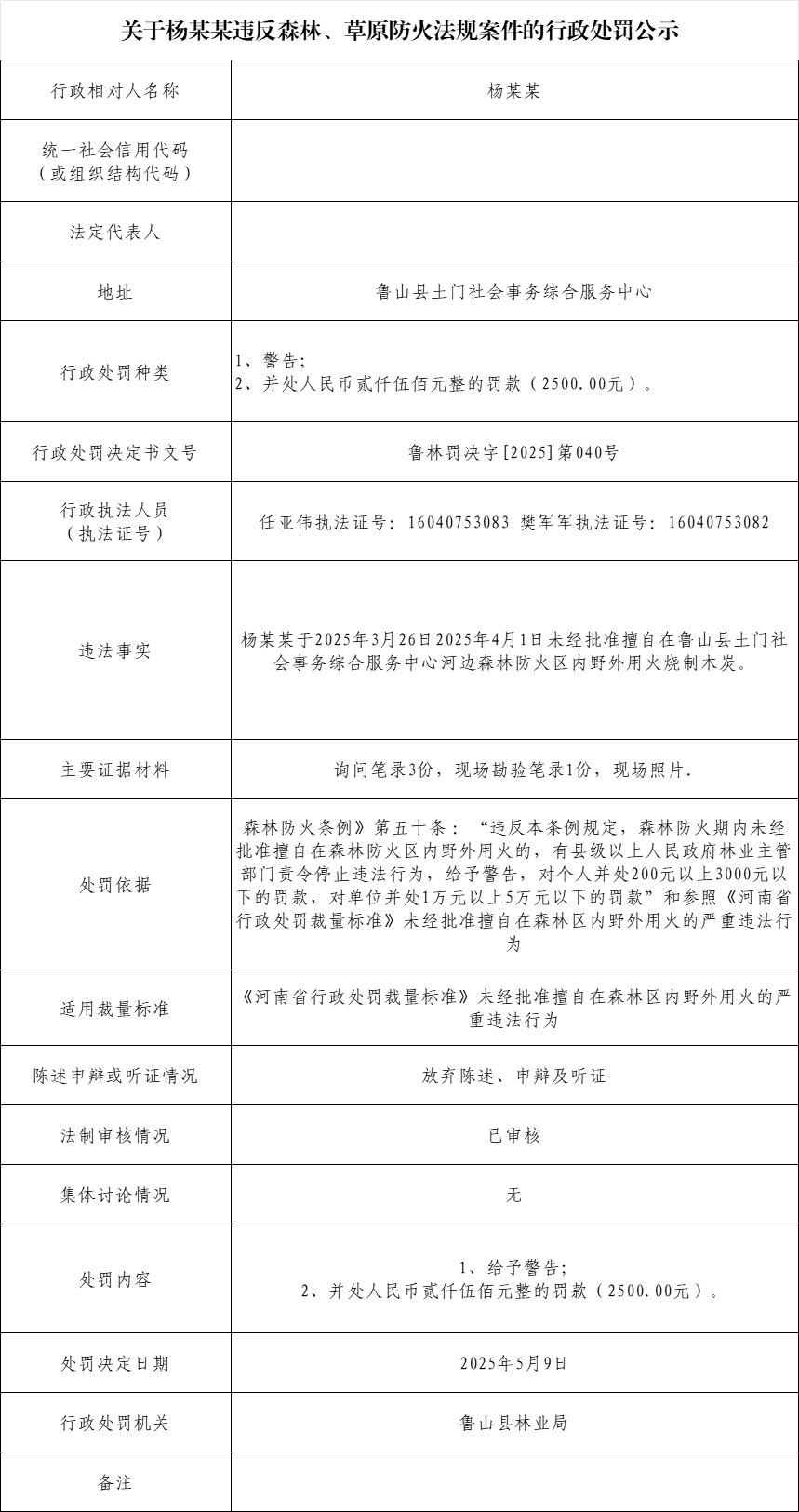 林业局-杨小敏.png