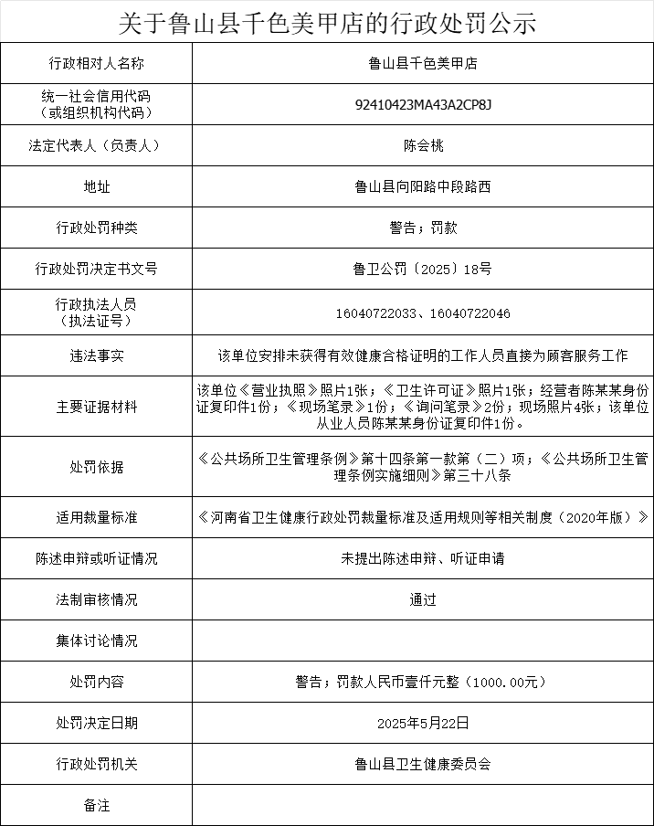 卫健委-千色美甲店.png