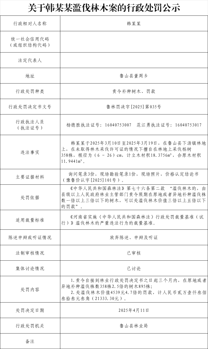 林业局-韩小三.png