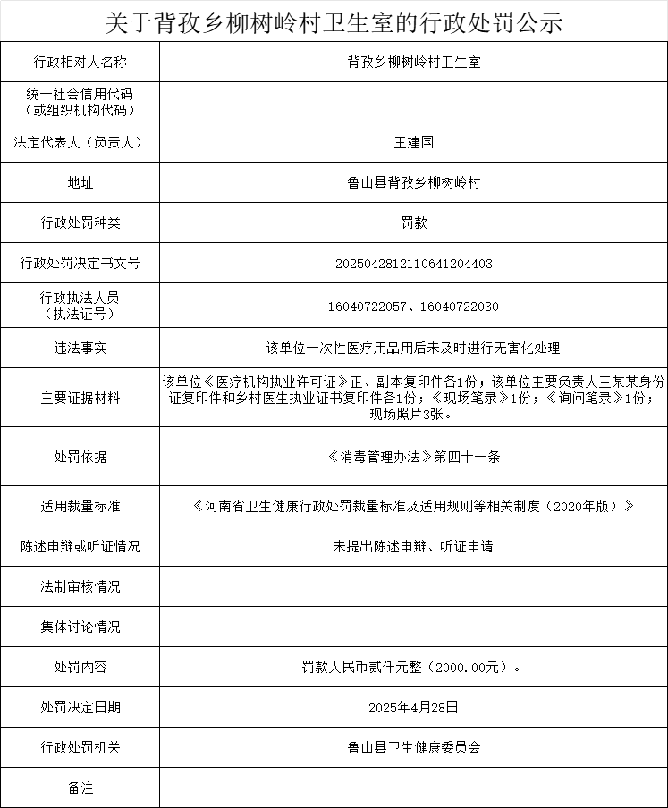 卫健委-背孜乡柳树岭村卫生室.png