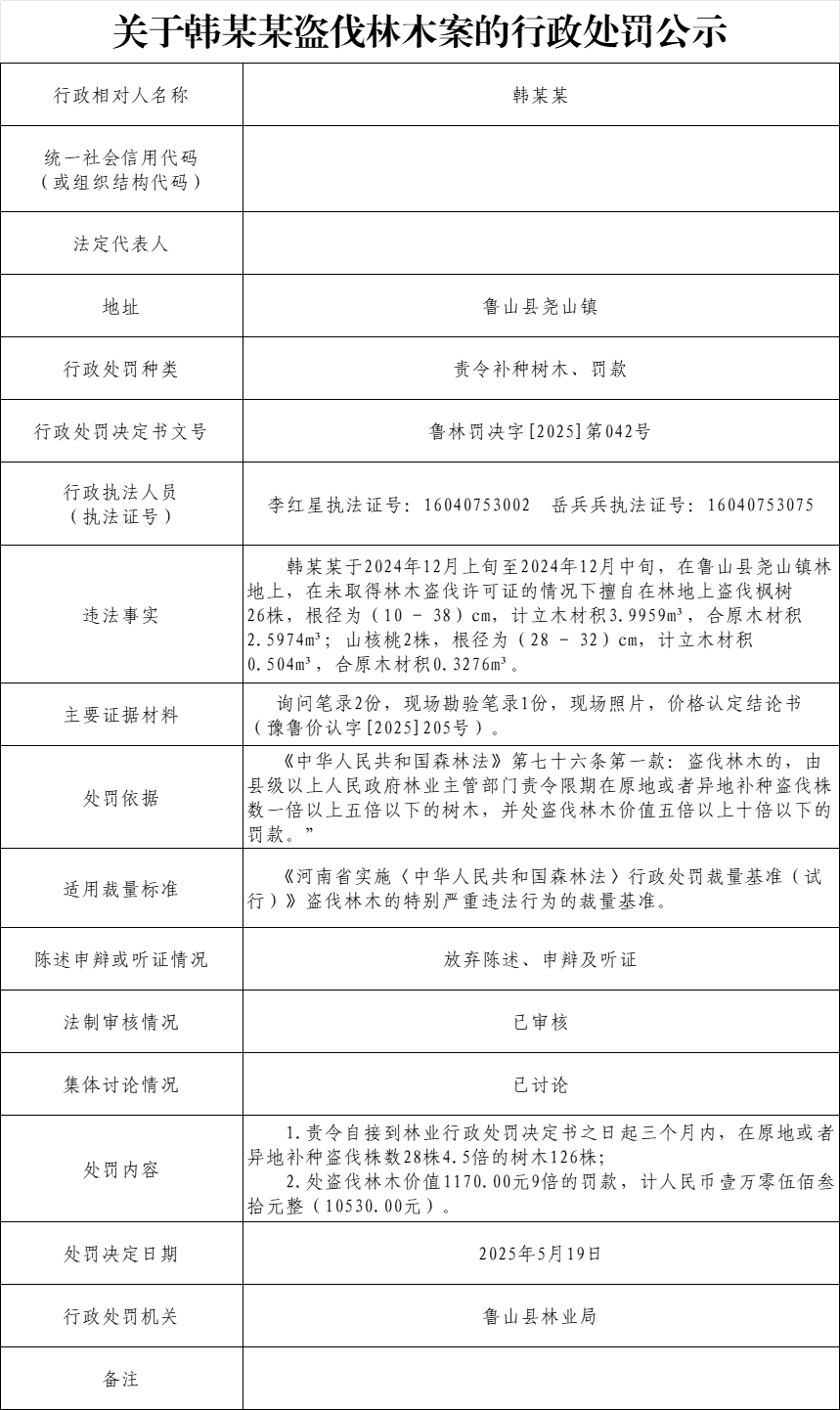 林业局-韩留记.png