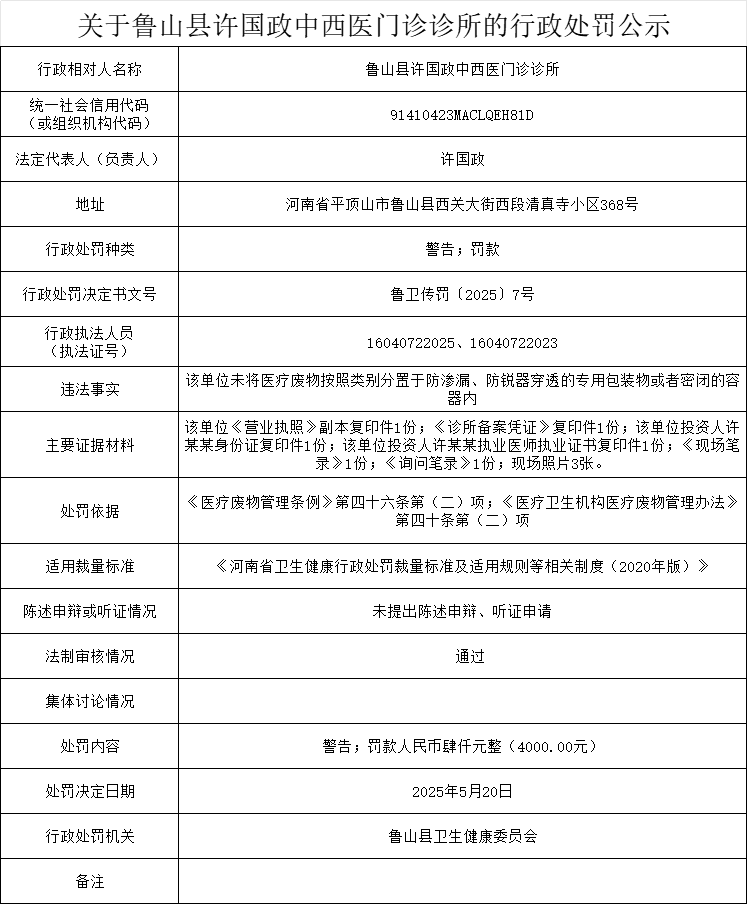 卫健委-许国政中西医门诊.png