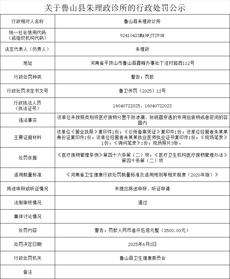 卫健委-朱理政诊所.png