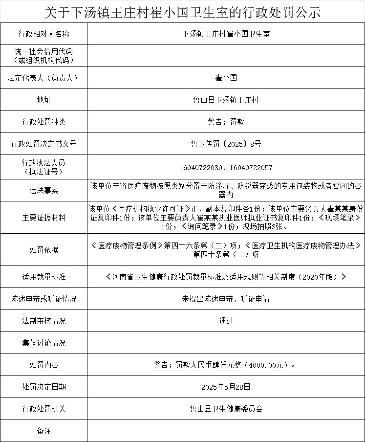 卫健委-下汤镇王庄村崔小国卫生室.png