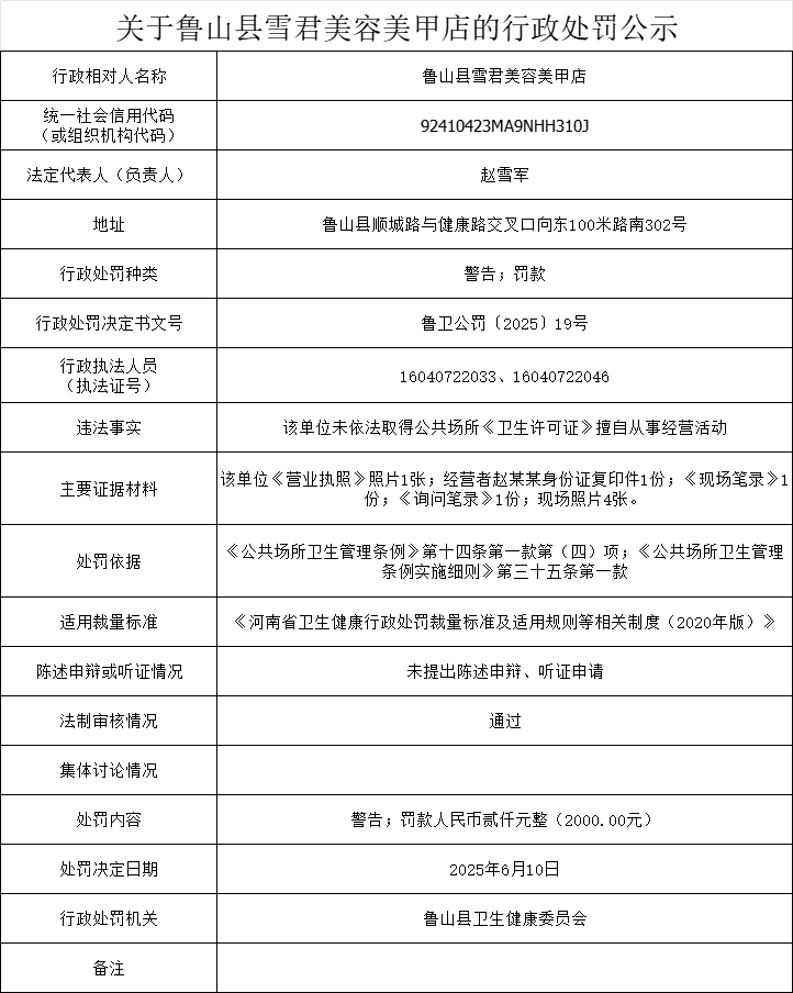 卫健委-雪君美容美甲店.png