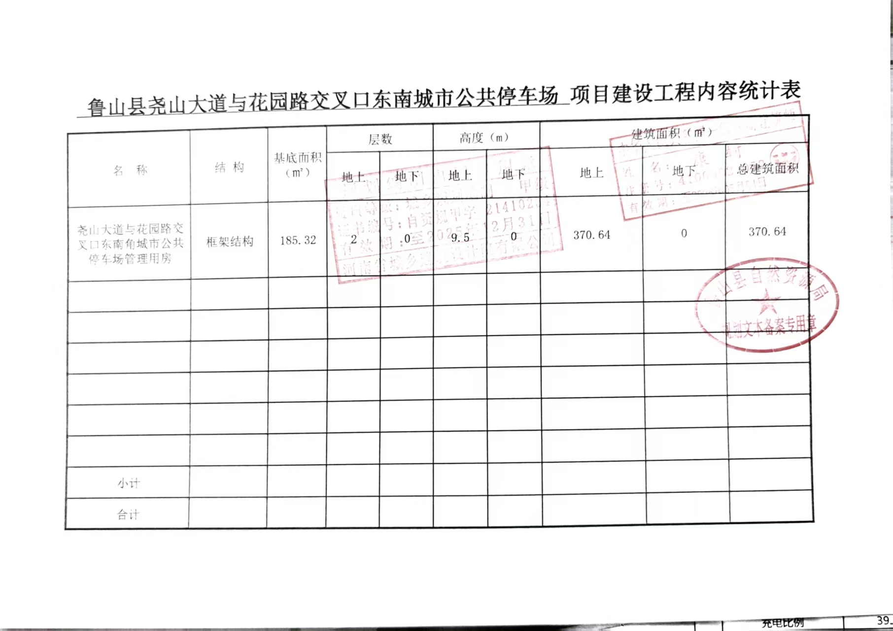 2、建设工程内容统计表.jpg