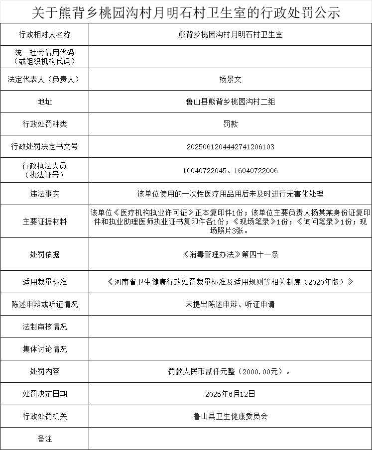 卫健委-2025熊背乡桃园沟村月明石村卫生室.png