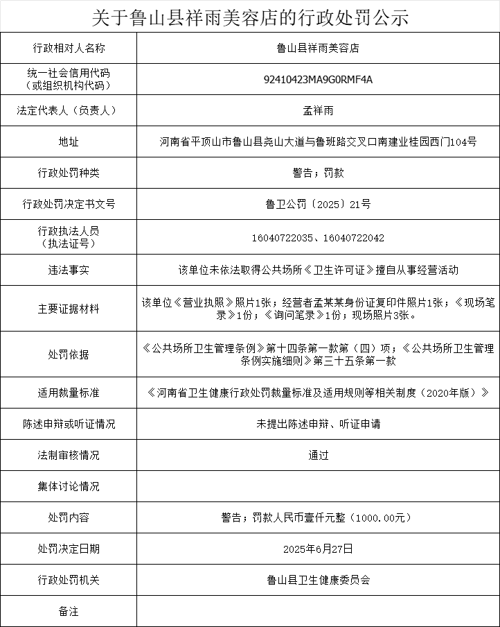 卫健委-祥雨美容.png
